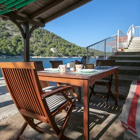 Hébergement de vacances Waterfront House Stoncica *
